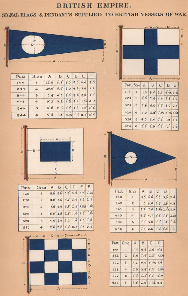 BRITISH EMPIRE SIGNAL FLAGS & PENDANTS supplied British Vessels of War 2 1916